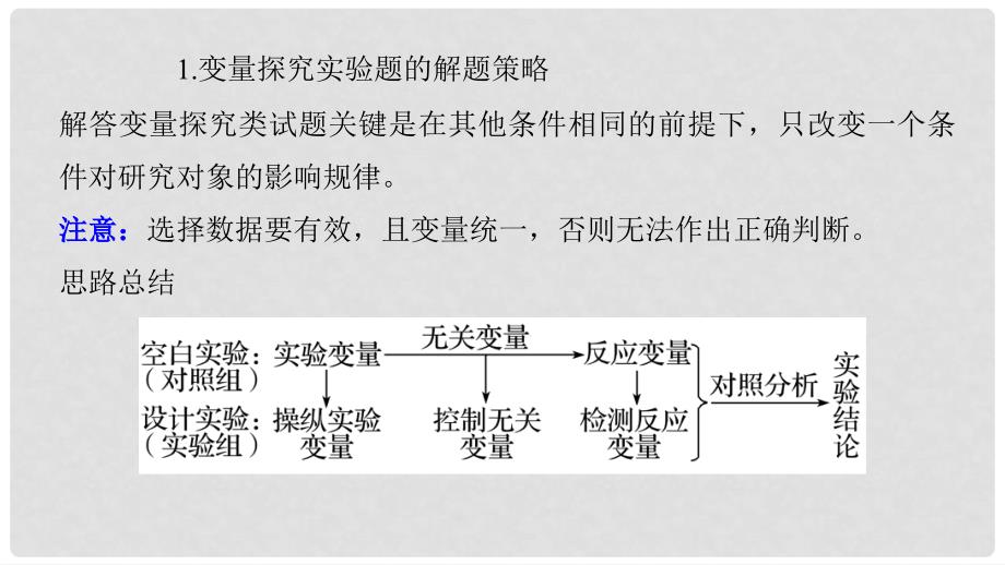 高考化学二轮复习 专题15 实验方案的设计与评价课件 鲁科版_第4页