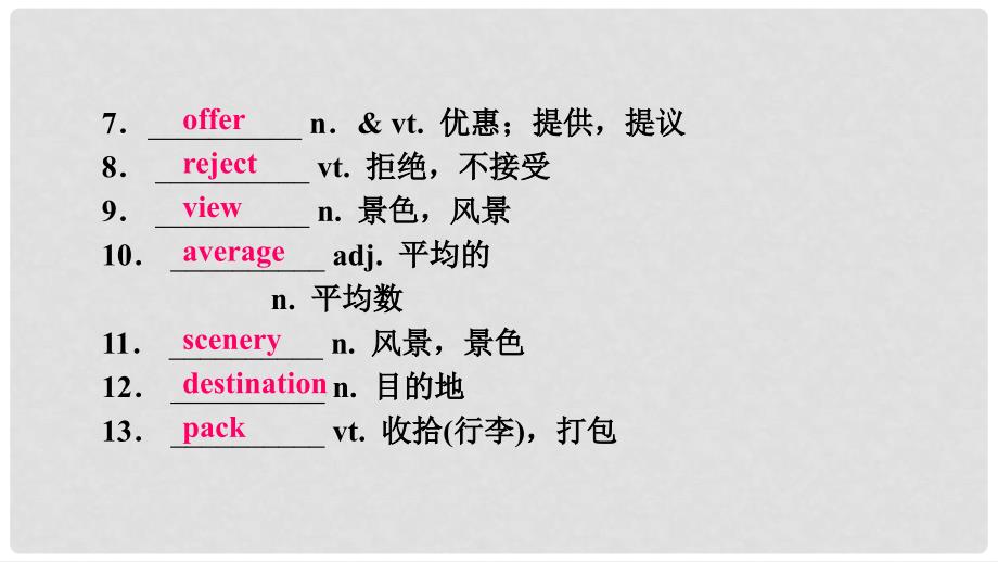 高考英语一轮复习 Unit 4 Cyberspace课件 北师大版必修2_第4页