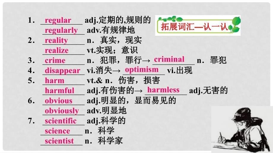 高考英语一轮复习 Unit 4 Cyberspace课件 北师大版必修2_第5页