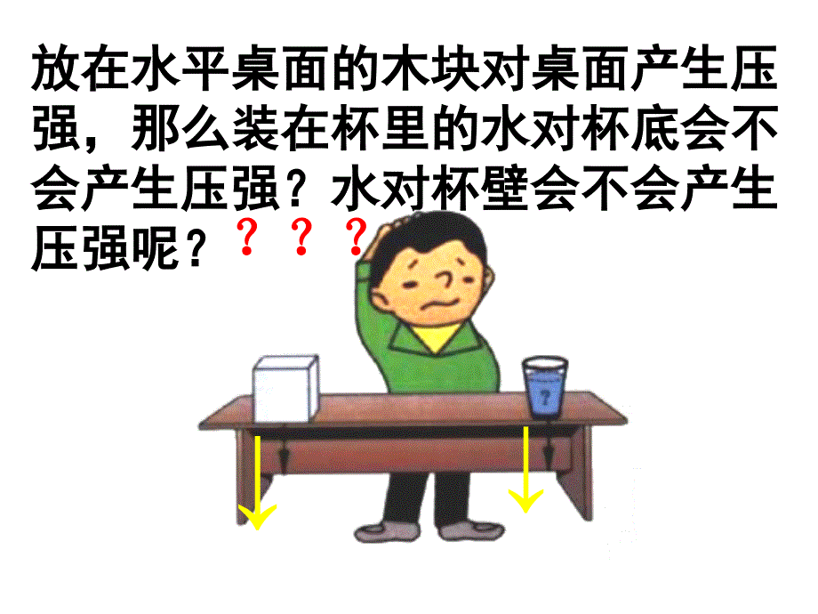 第二节液体的压强_第4页