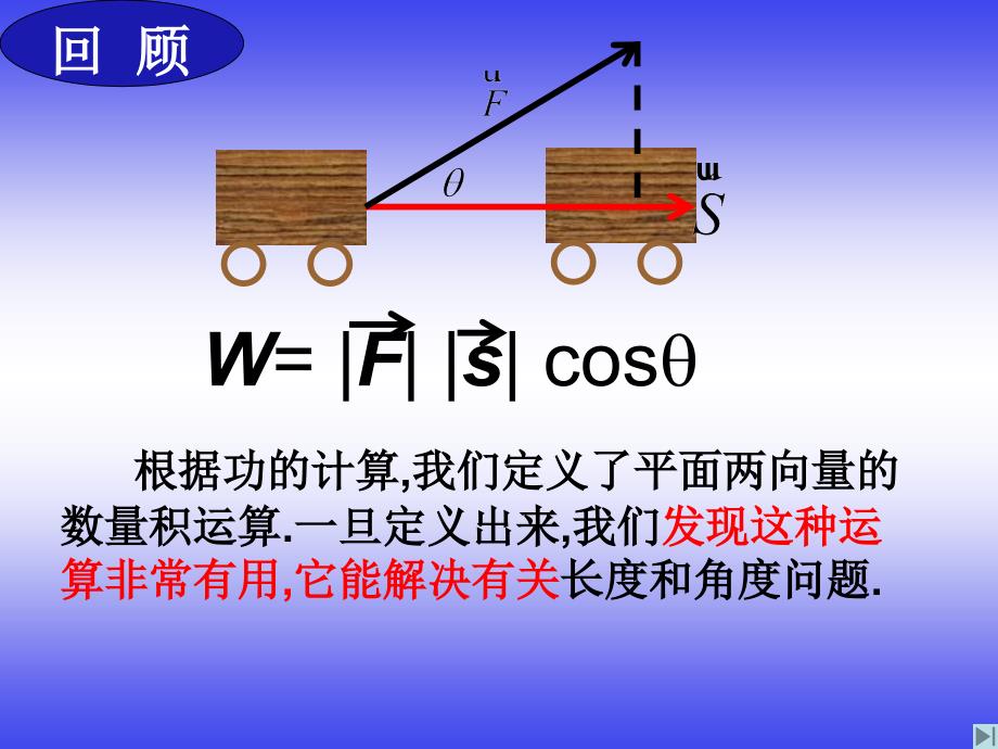 高二数学-空间向量的数量积运算课件_第2页