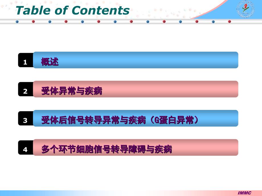 疾病的分子机制-细胞信号转导异常_第2页