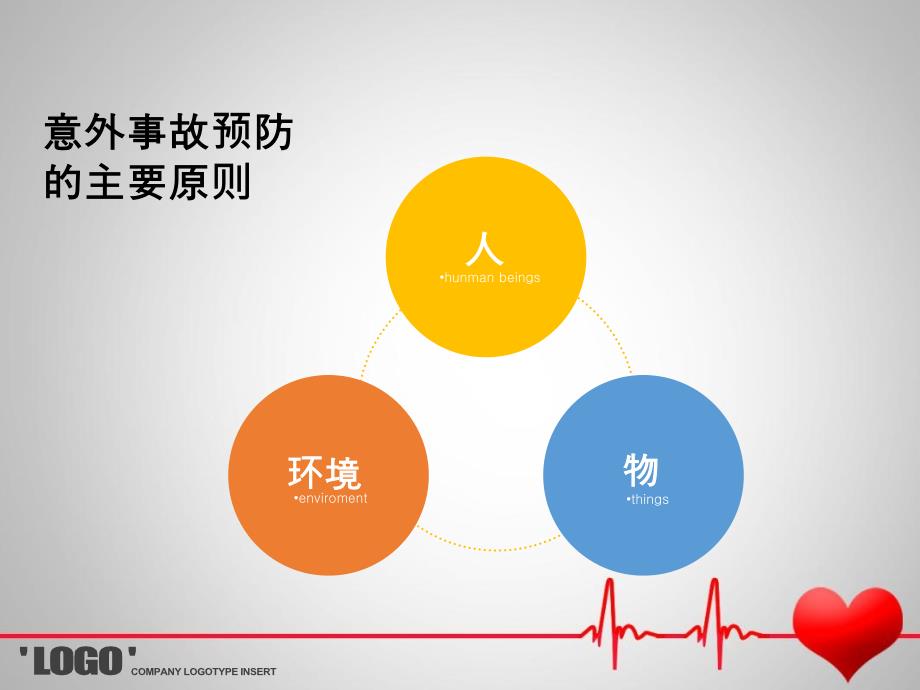 急救运动常见意外事故急救剖析_第4页