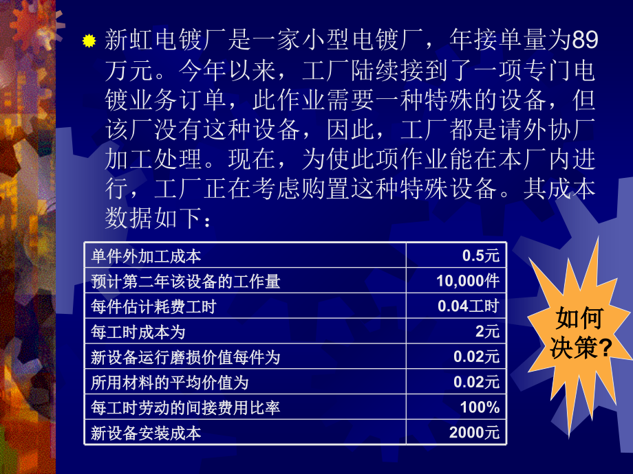 工厂成本控制课件2_第2页