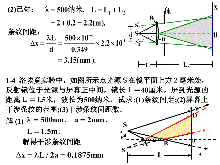 大学物理学习资料：4-1光-1_第4页