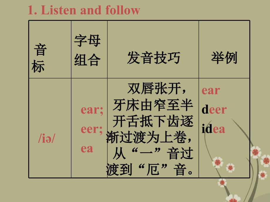 英语下册：unit11课件 北师大版.ppt_第1页