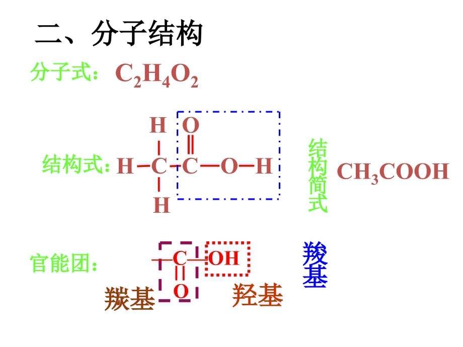 乙酸的结构和性质_第5页