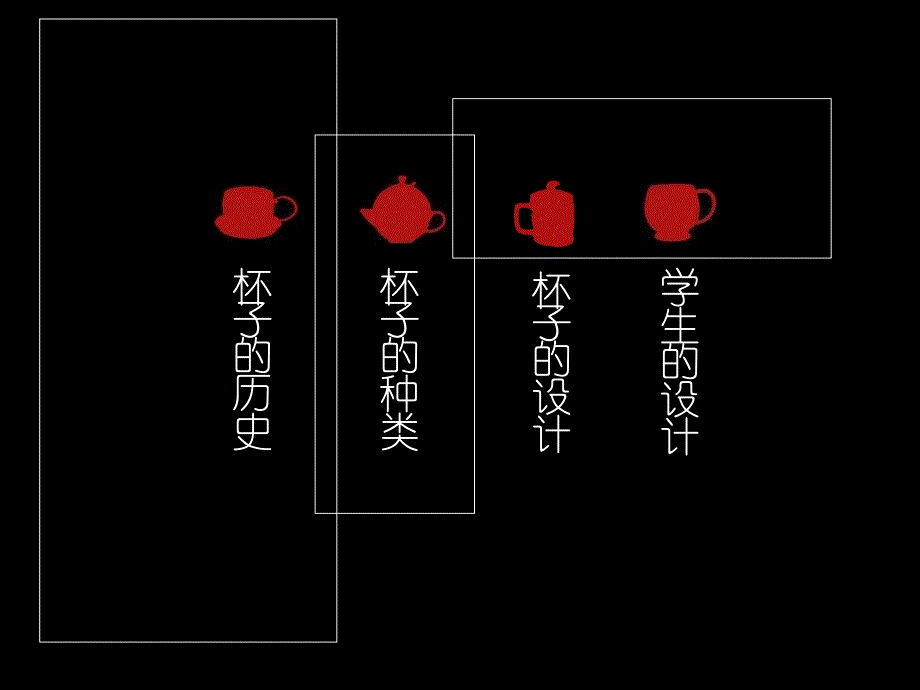 杯子的设计 (2)_第2页