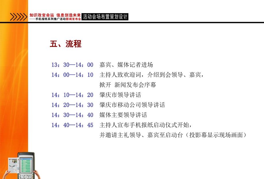 手机报纸线下活动布置_第3页