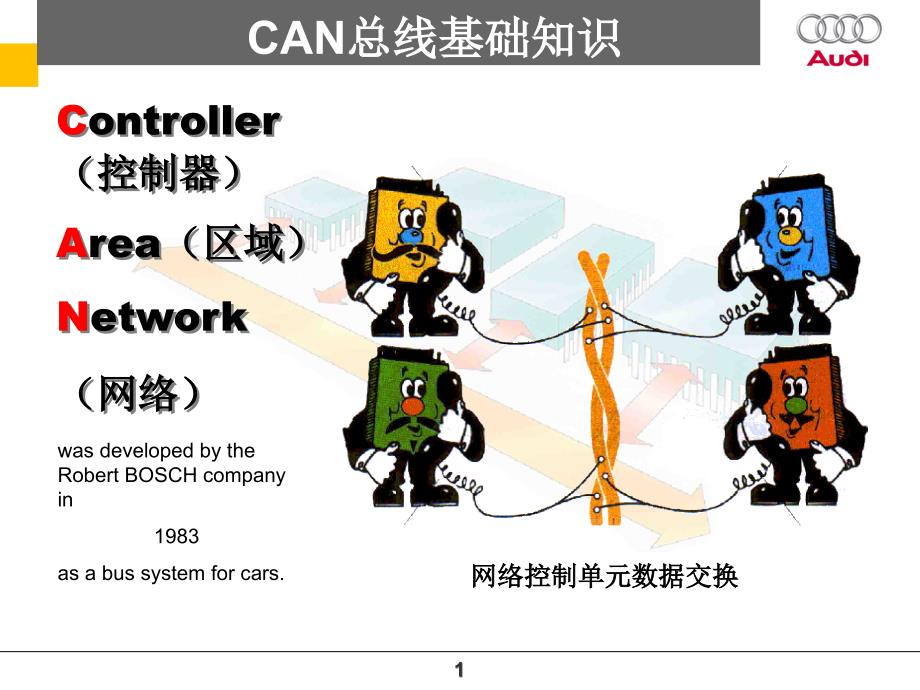 CAN总线基础知识分析课件_第1页