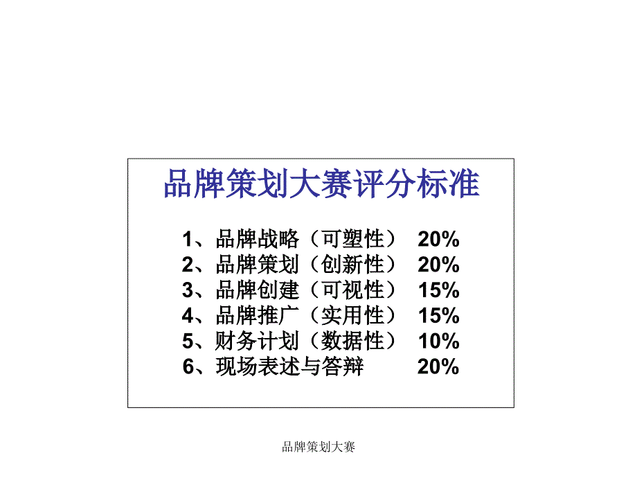 品牌策划大赛课件_第1页