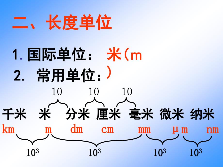 人教版八年级物理第一章第一节长度及其测量课件_第3页