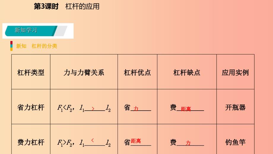 2019年秋九年级科学上册 第3章 能量的转化与守恒 第4节 简单机械 第3课时 杠杆的应用课件（新版）浙教版.ppt_第4页