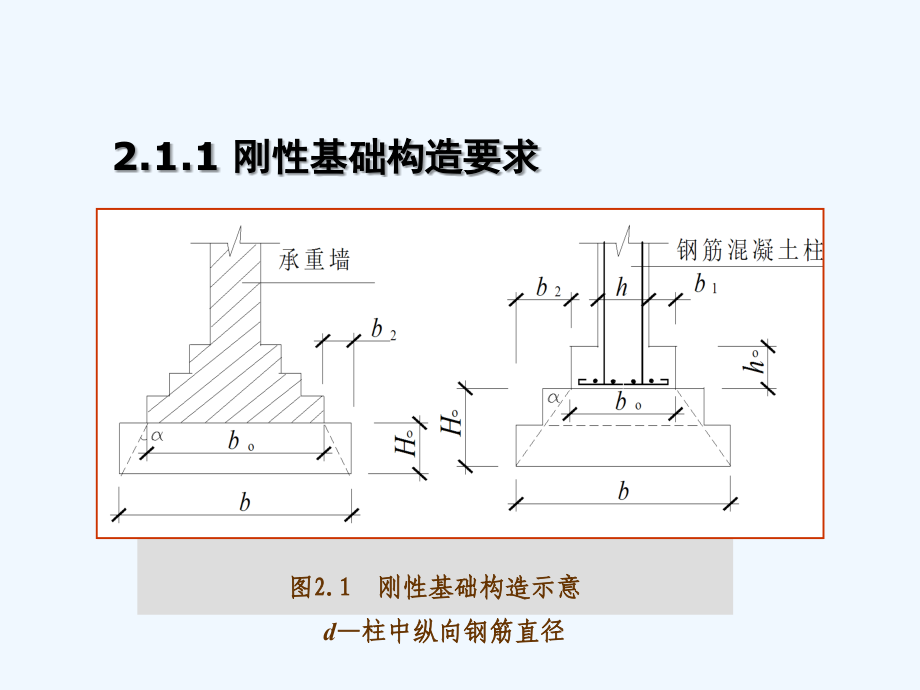 基础工程第二章_课件_第4页