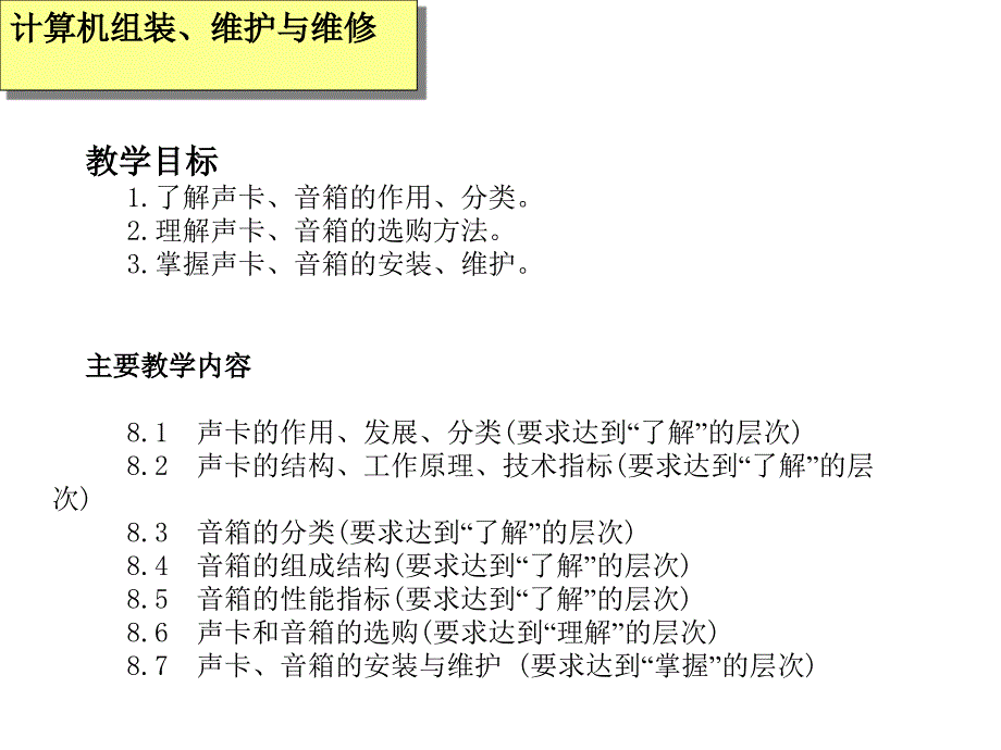 第八部分声卡和音箱课件_第2页