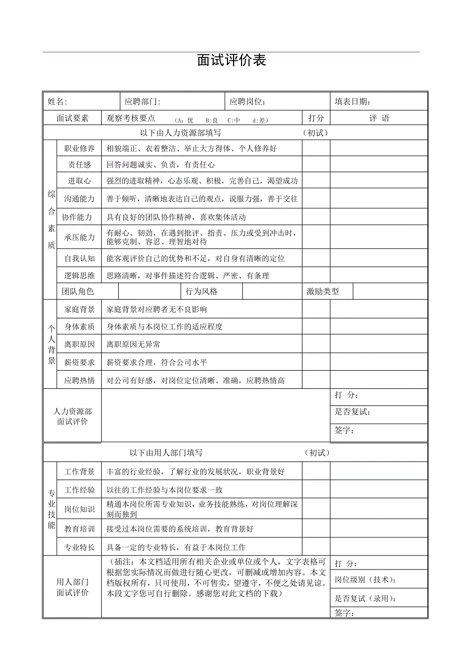 面试评价表管理文档(模板)_第1页