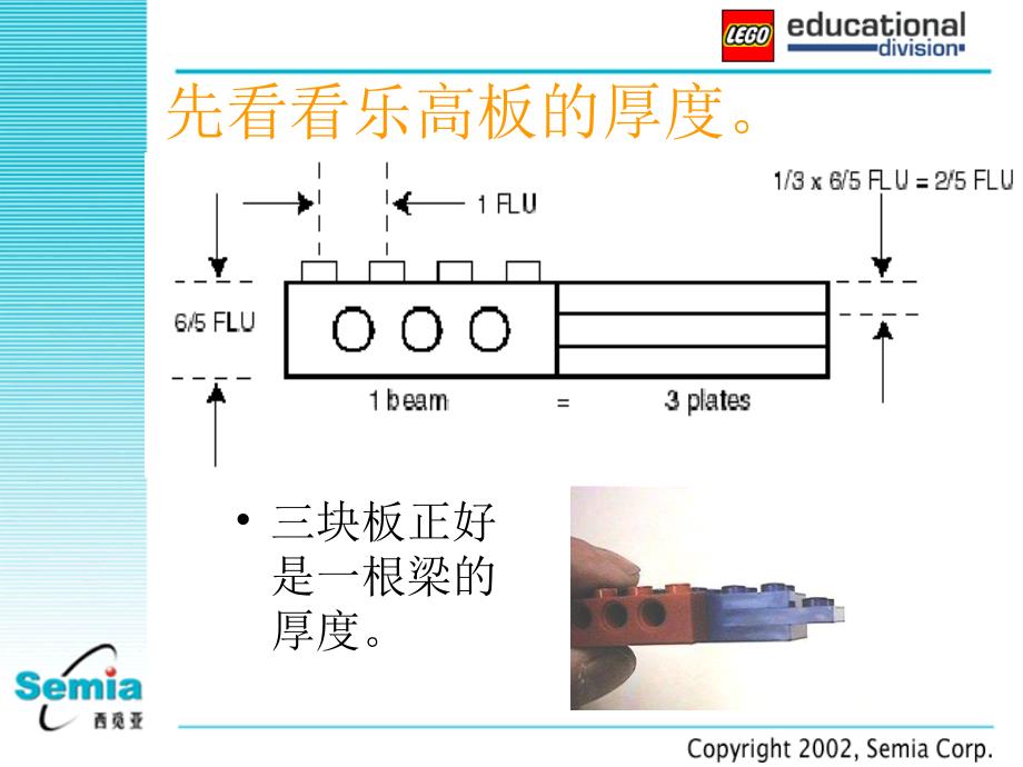 乐高搭建指南_第4页