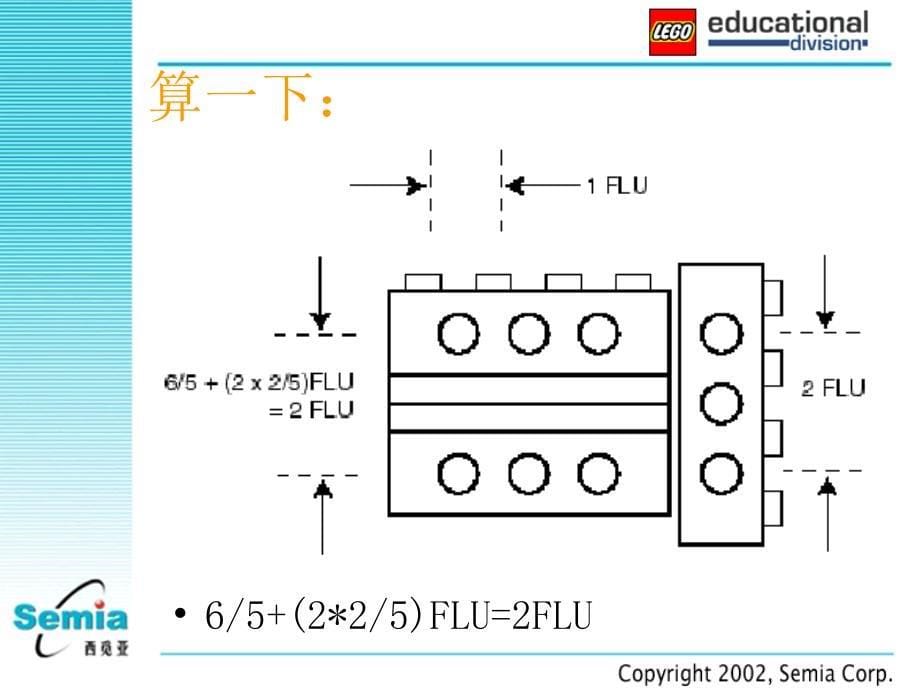 乐高搭建指南_第5页