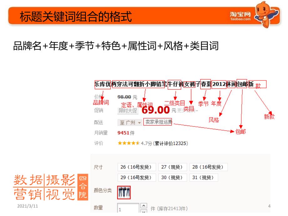 宝贝标题关键词的优化_第4页