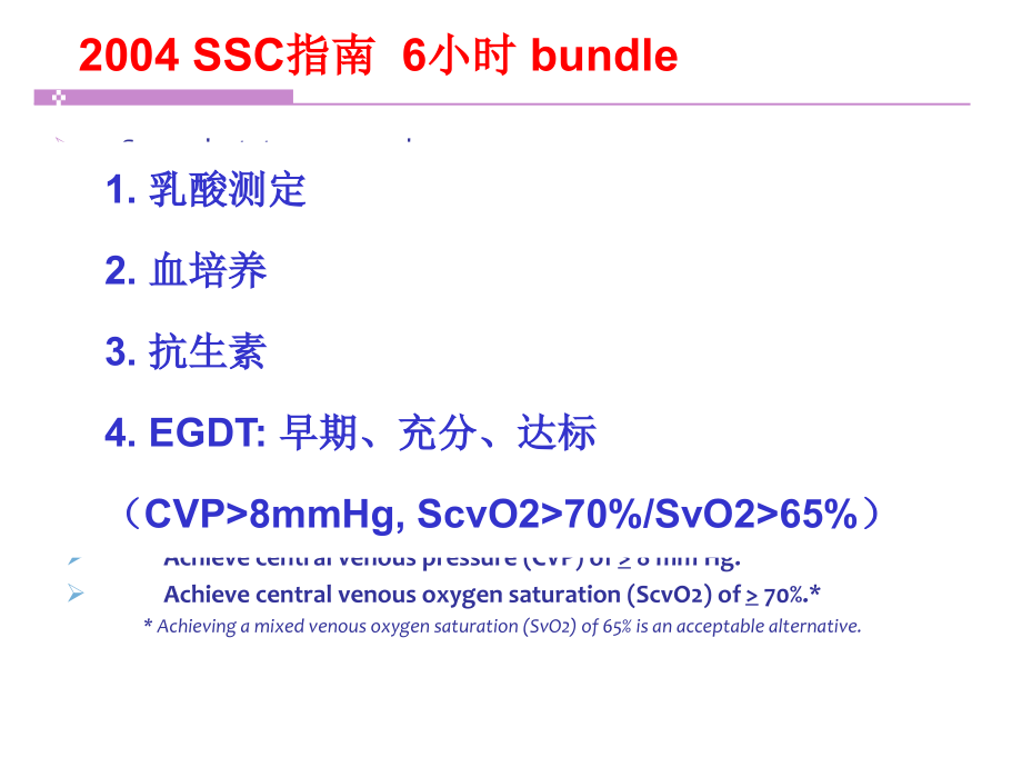 容量治的进展课件_第3页