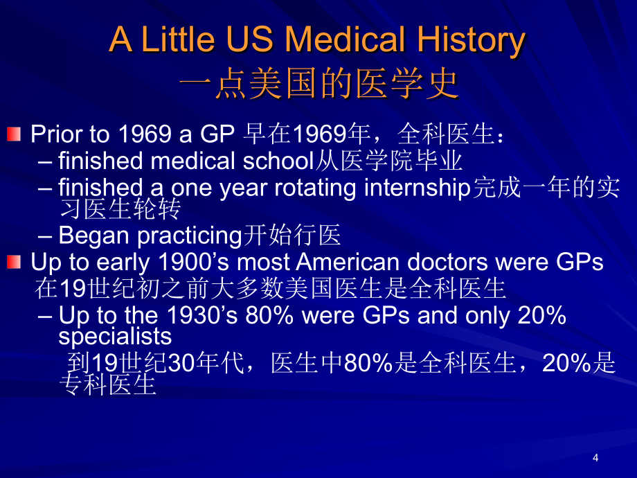 家庭医学的用原则与能力FamilyMedicinePrinciplesand课件_第3页