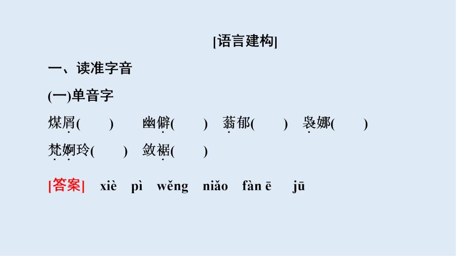 高中语文新同步人教版必修2课件：第1单元 1　荷塘月色_第3页