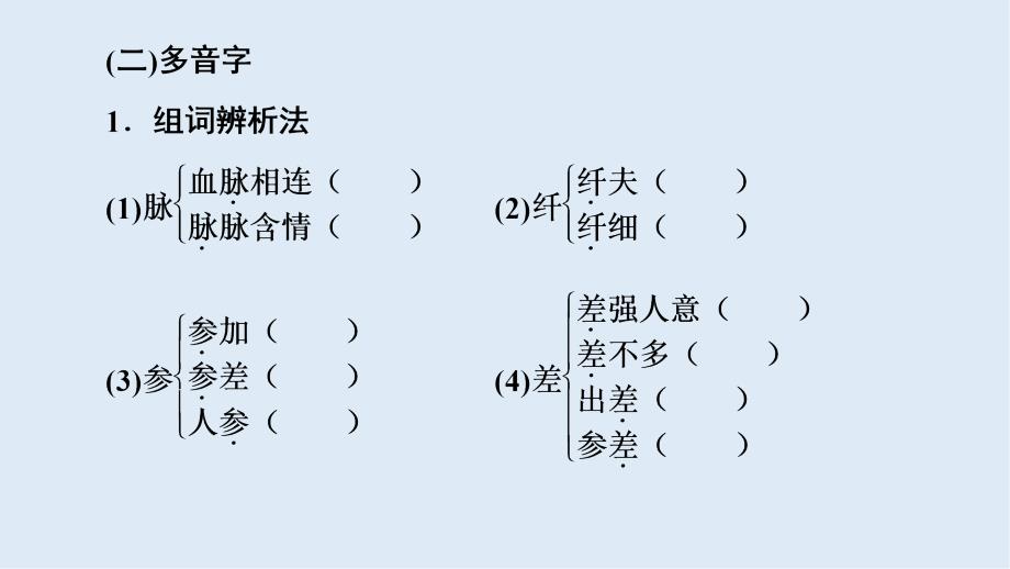 高中语文新同步人教版必修2课件：第1单元 1　荷塘月色_第4页