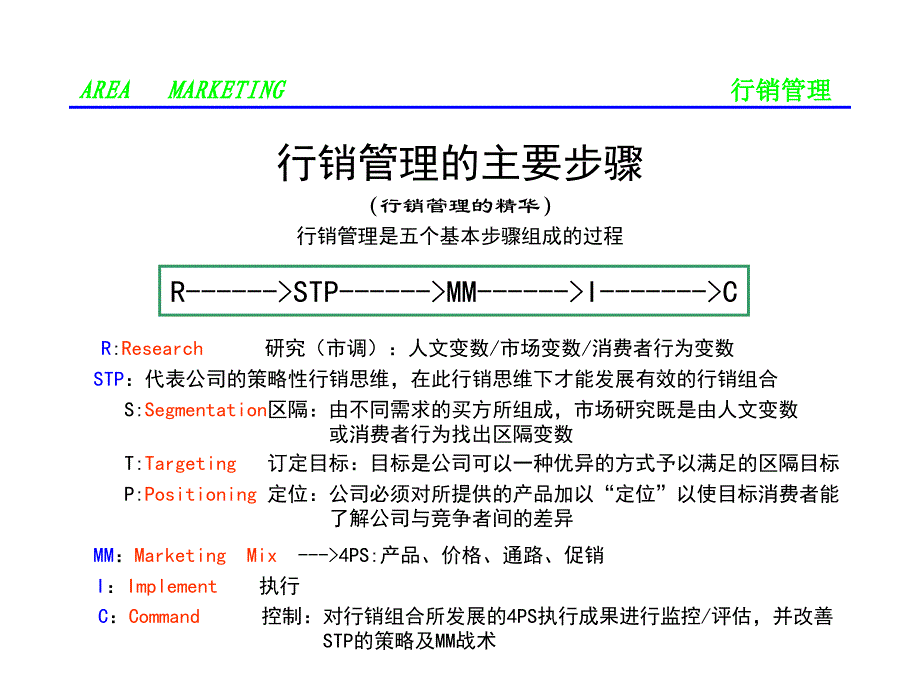 《区域行销》课程课件_第4页