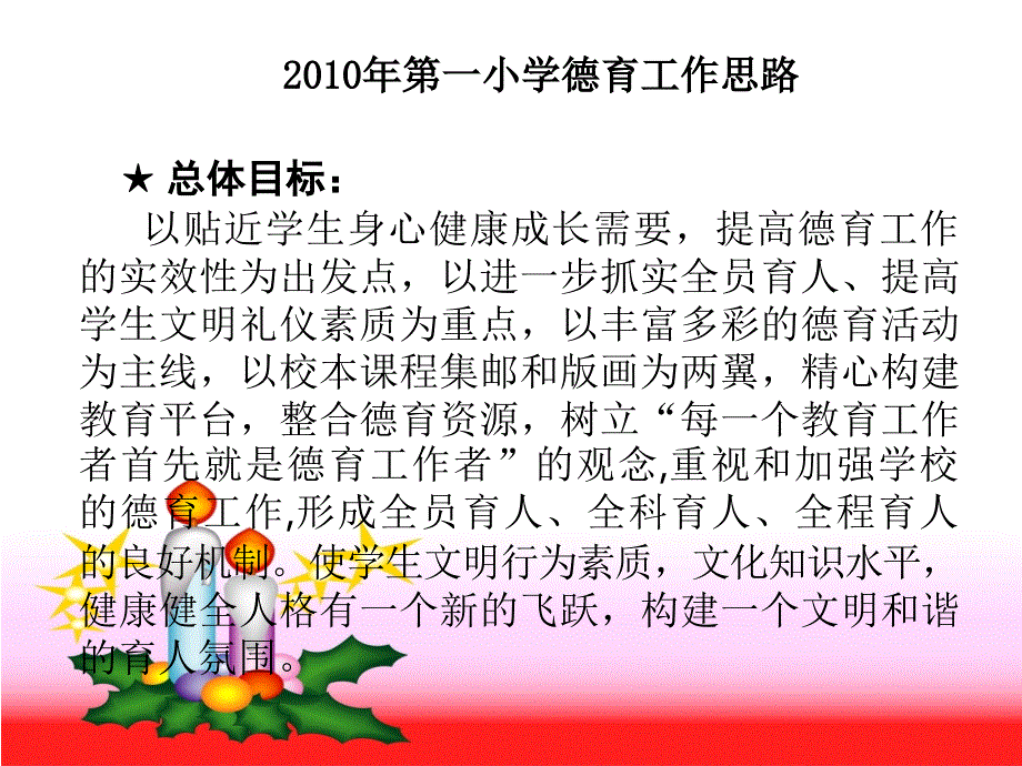 良好习惯成就你的精彩_第3页