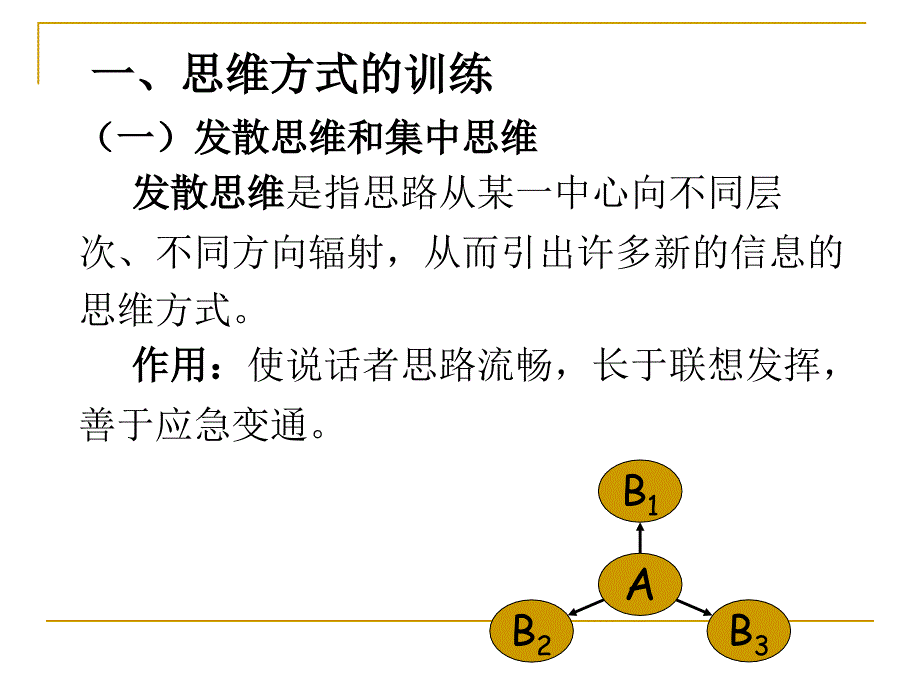 口语表达中的思维训练.ppt_第3页