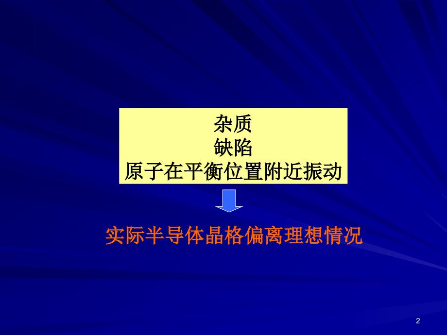 半导体物理第二章_第2页