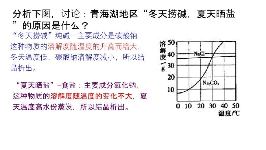 溶解度和溶解度曲线的应用_第5页