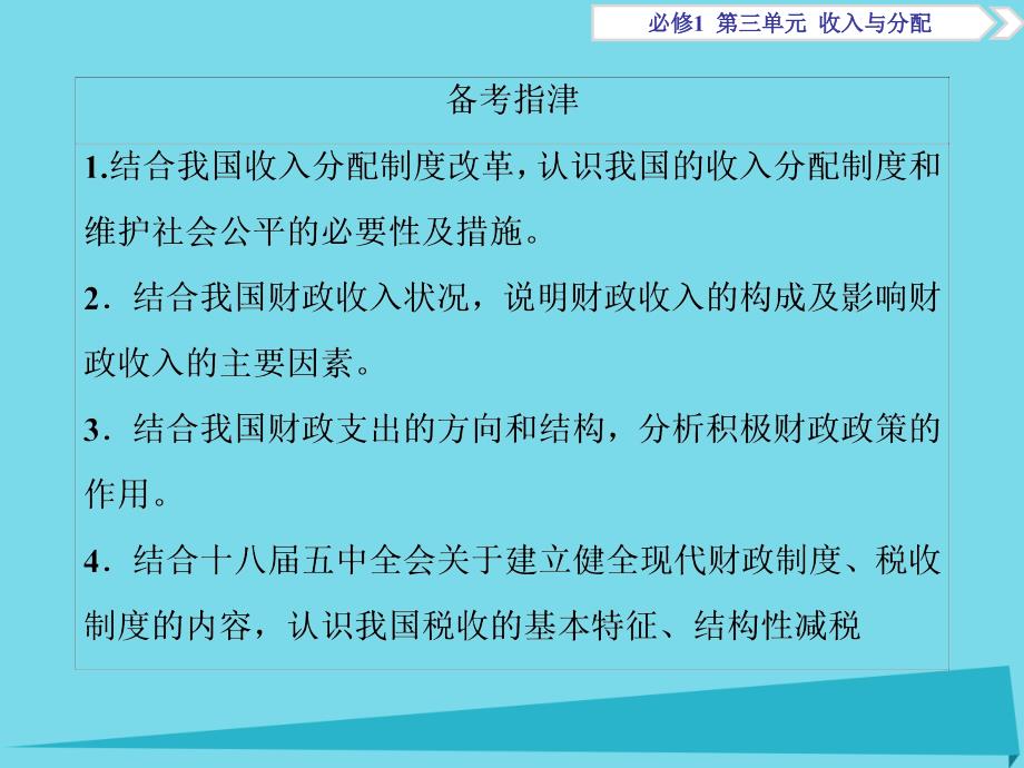 高考政治总复习 第三单元 第七课 个人收入的分配课件（必修1）_第4页