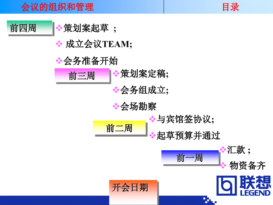 会务的组织和管理_第4页