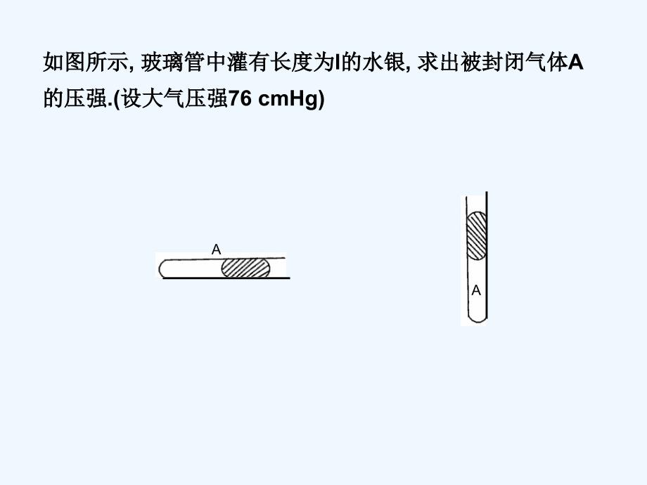 气体压强计算课件_第4页