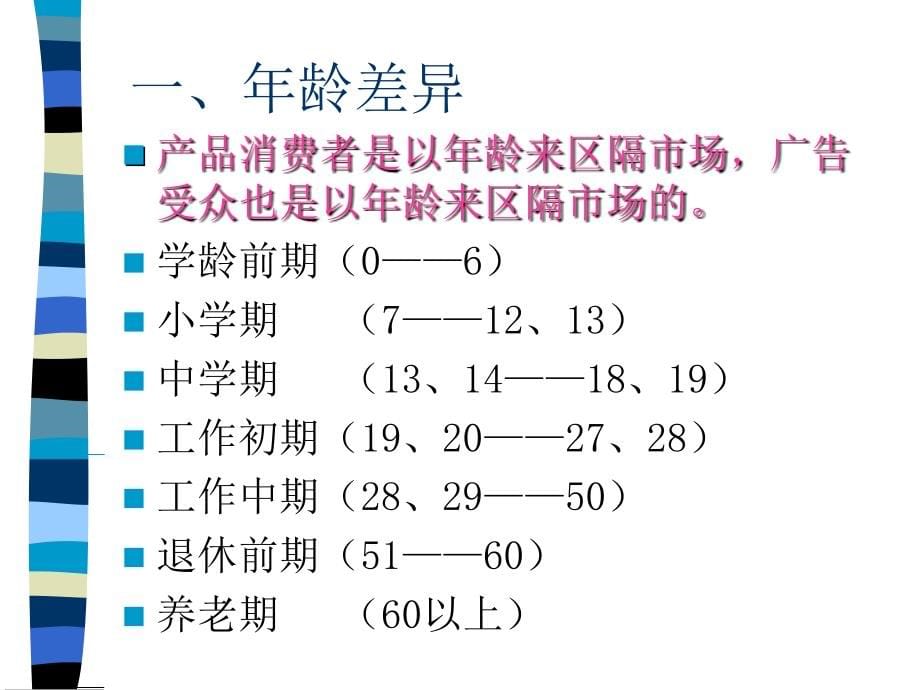 广告策略的心理基础知识(54张)课件_第5页