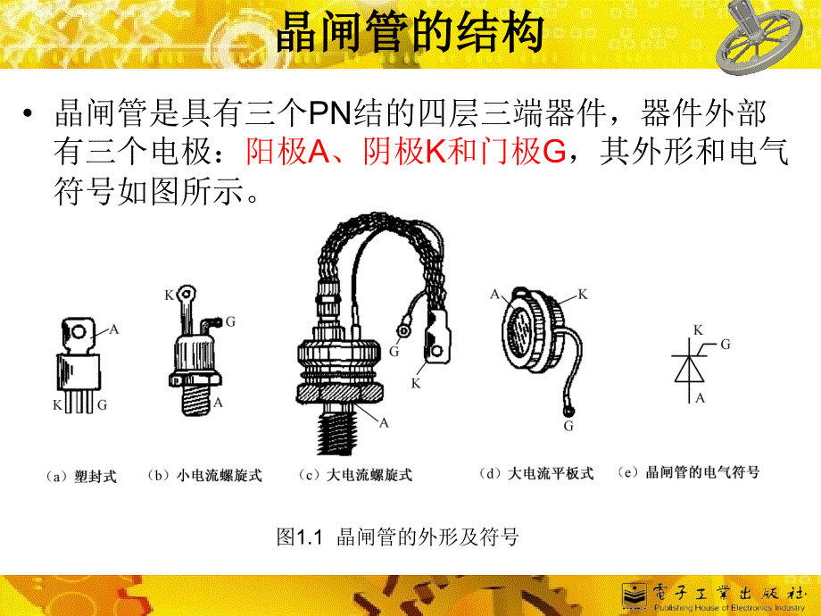 12电力电子技术第2版张涛电子教案_第3页