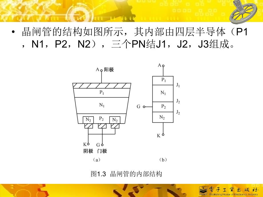 12电力电子技术第2版张涛电子教案_第4页