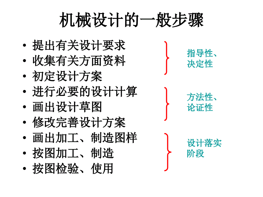 环境工程CAD2投影与视_第2页