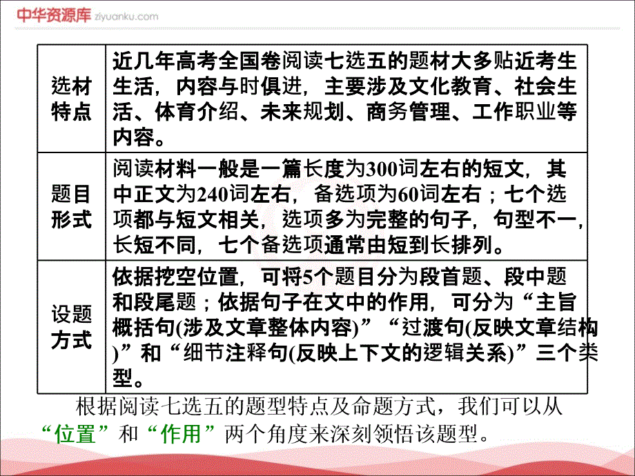 高考英语通用版二轮专题复习三维课件题型4阅读七选五专题过关2课时1基础保分课_第2页