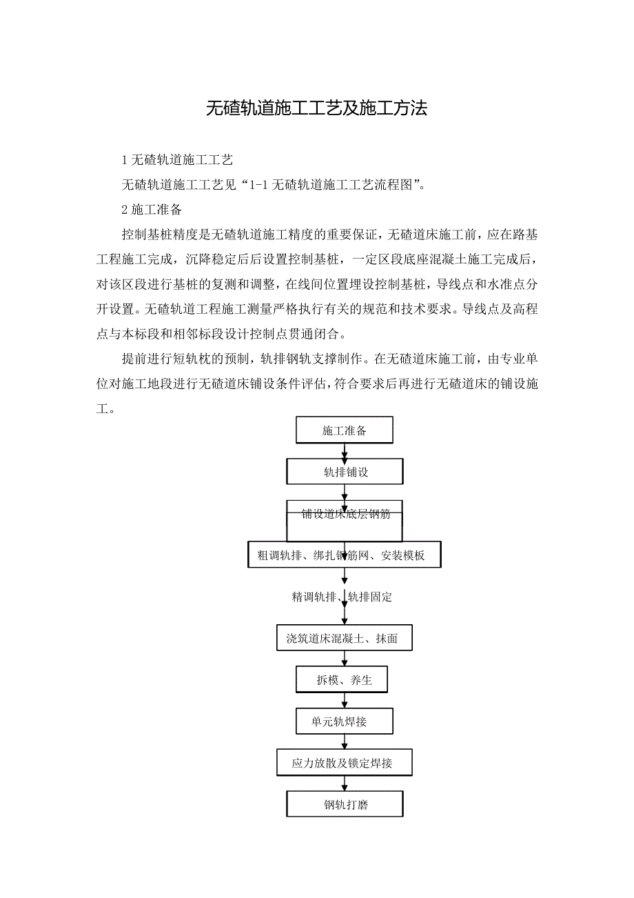 无碴轨道施工工艺及施工方法_第1页