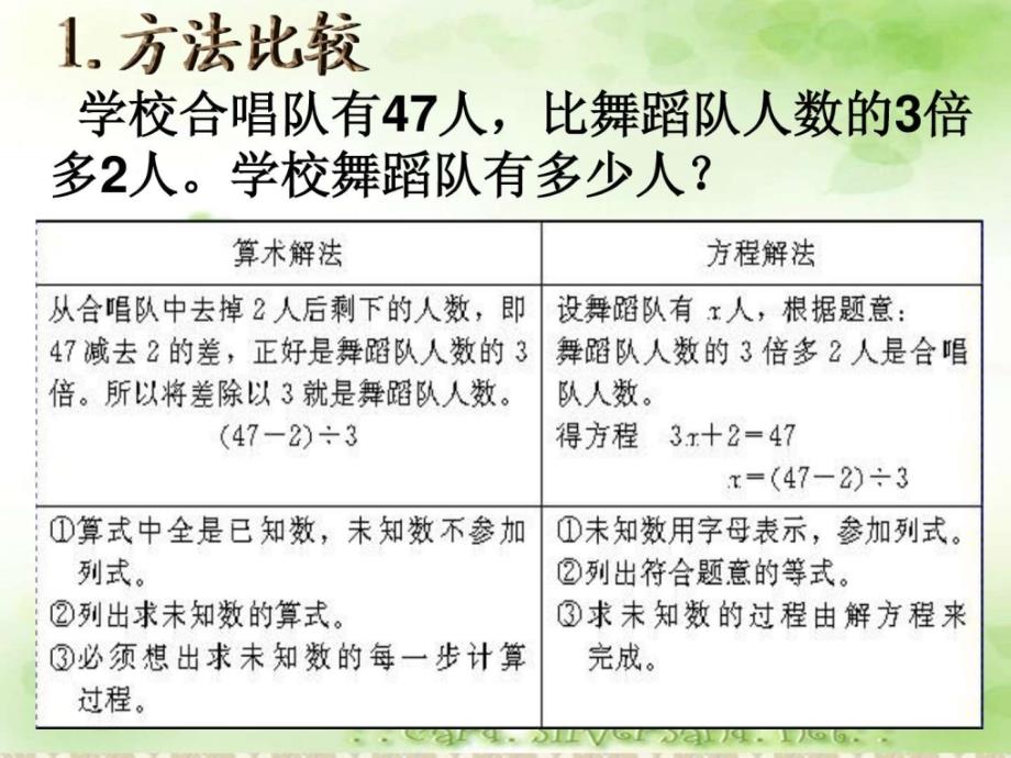 人教版五年级数学上册第四单元简易方程整理与复习ppt.ppt_第4页