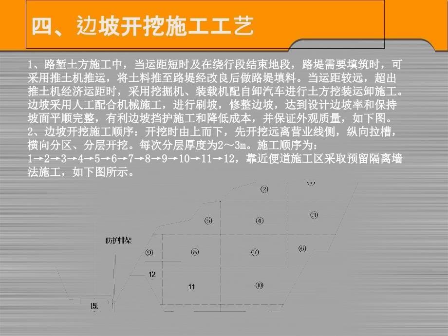 高速路基工程高边坡施工与安全专项施工方案.ppt_第5页