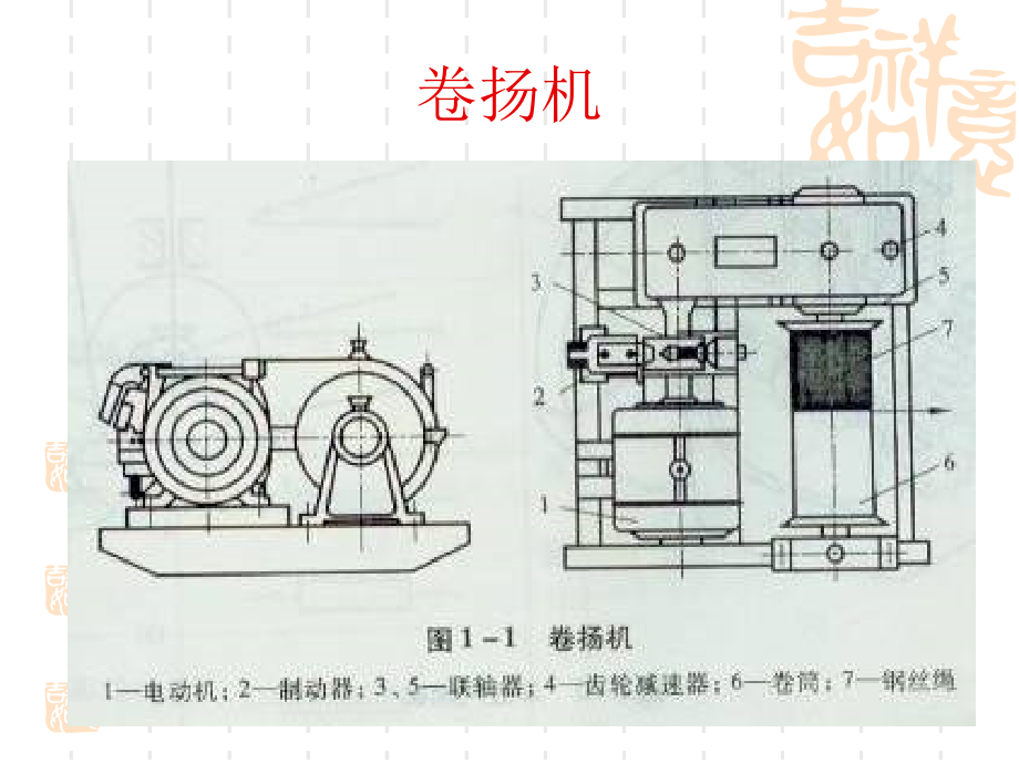 工程机械讲义第1~3章课件_第4页