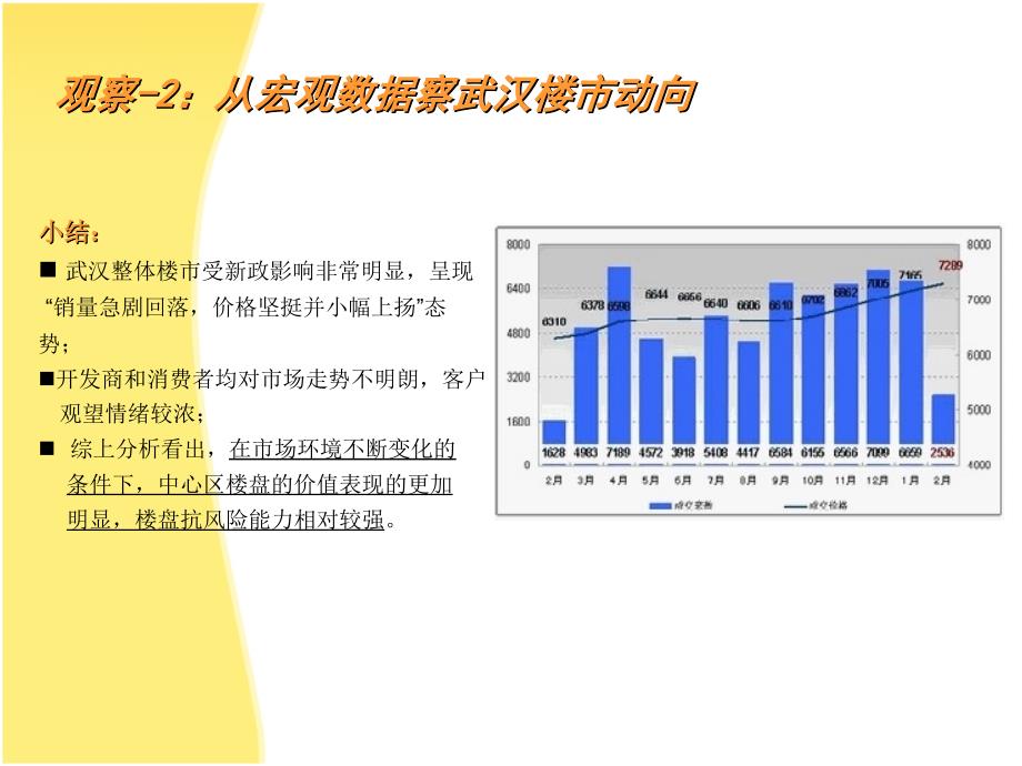 天合广场商业综合体项目营销策划报告销售推广策略_第4页