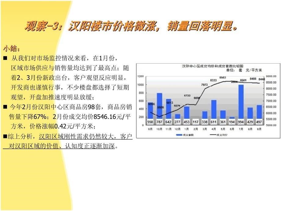 天合广场商业综合体项目营销策划报告销售推广策略_第5页