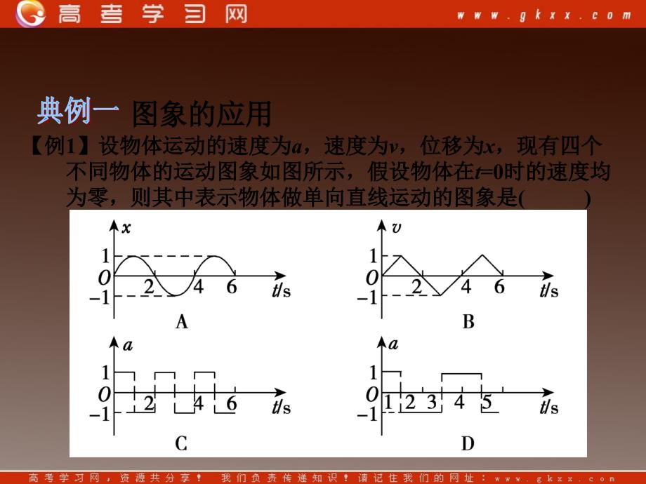 高中物理基础复习课件：1.3运动的图像追及与相遇ppt_第4页