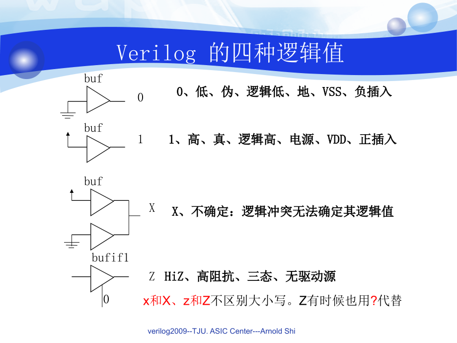 verilog的基本语法_第3页