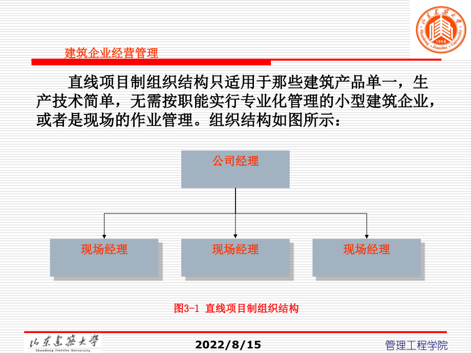 建筑企业经营管理体制教材(67张)课件_第5页