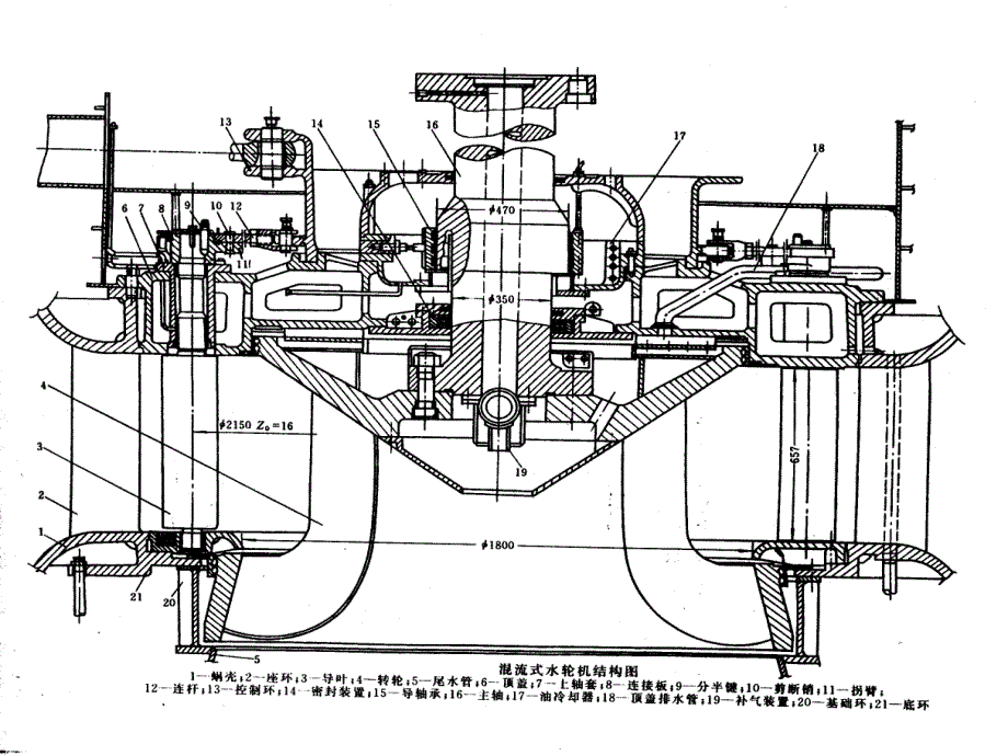 水轮机结构介绍_第4页